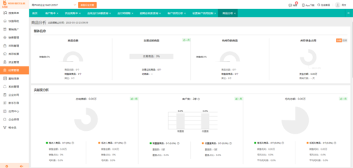 ERP工廠管理系統(tǒng)需求文檔