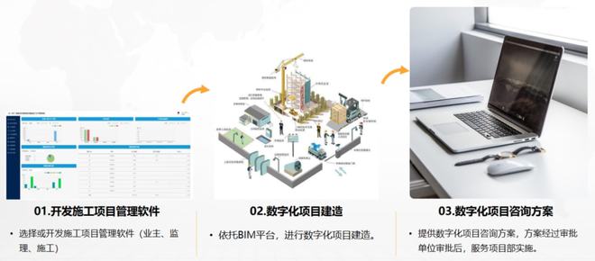 張江波博士談數(shù)字經(jīng)濟(jì)風(fēng)口下建筑企業(yè)的轉(zhuǎn)型升級(jí)之路——聚焦企業(yè)軟件開(kāi)發(fā)管理