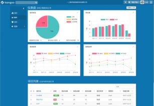 企業(yè)軟件開(kāi)發(fā)管理中的敏捷實(shí)踐 Scrum助力高效協(xié)作